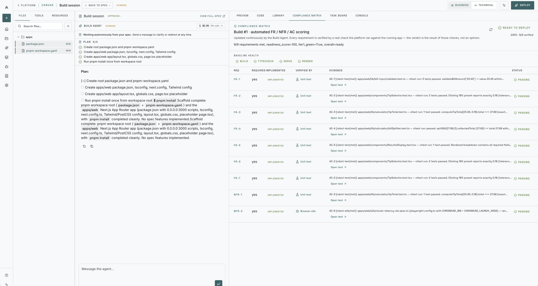 The compliance matrix scoring every requirement against a real check during the build